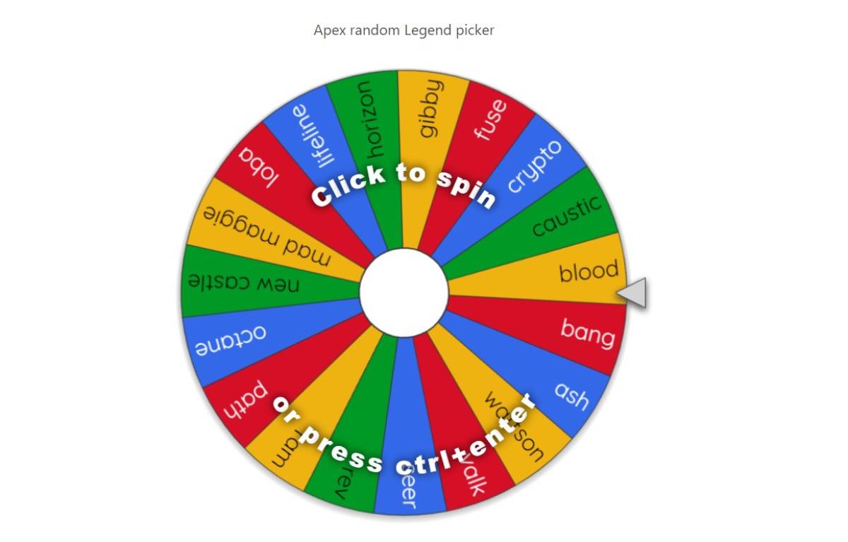 Embrace the Thrill of Chance: Unleashing Creativity with Spin the Wheel